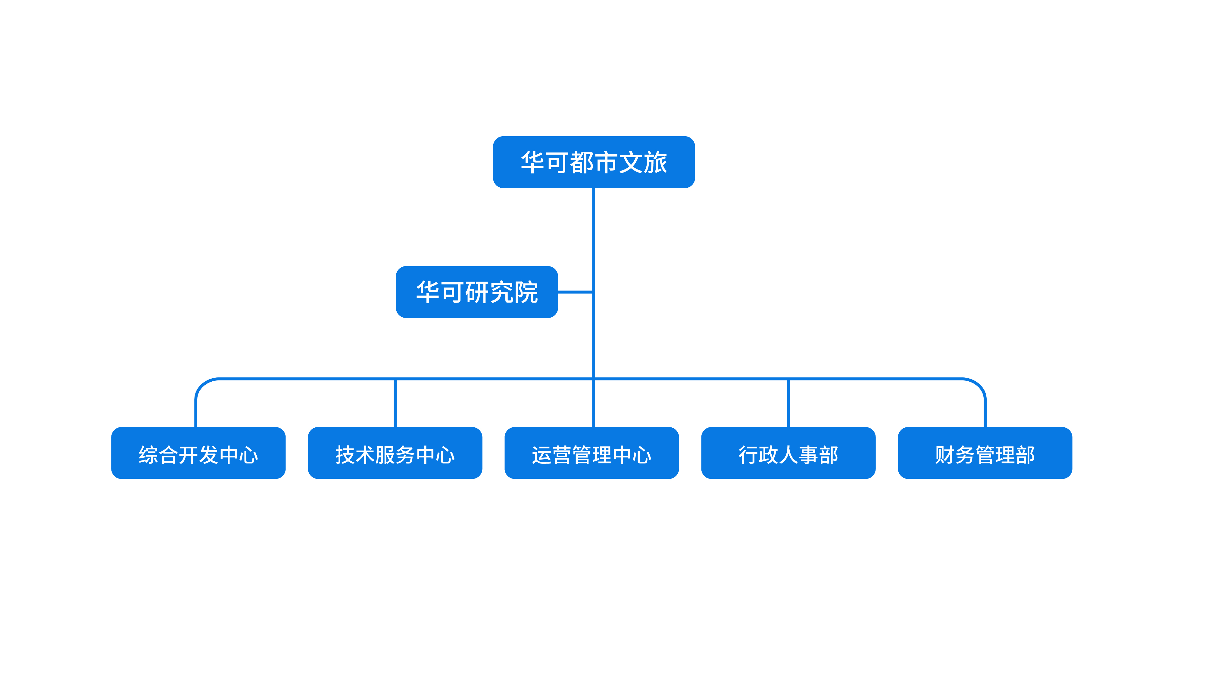 微信图片_20220427160456.jpg